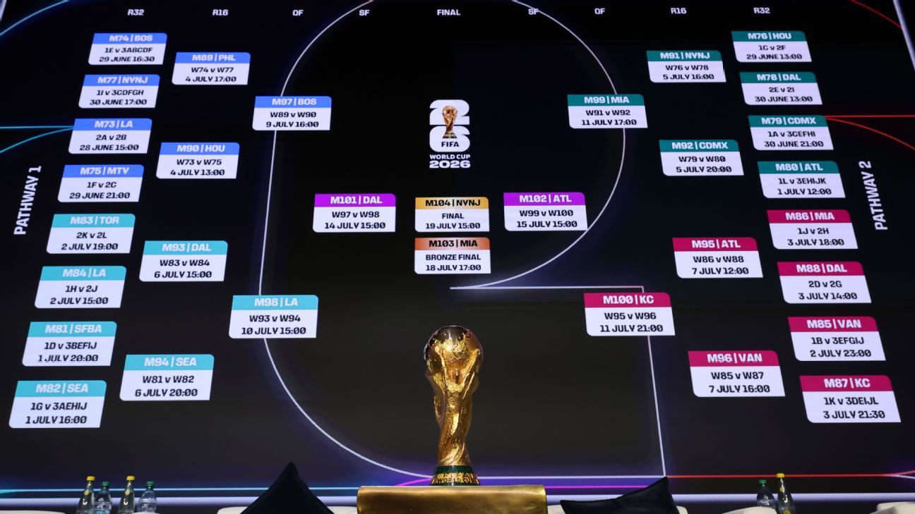 Predicciones Futbol Análisis y Pronósticos para el Futuro del Deporte Rey -483949919 Predicciones Futbol Análisis y Pronósticos para el Futuro del Deporte Rey -483949919