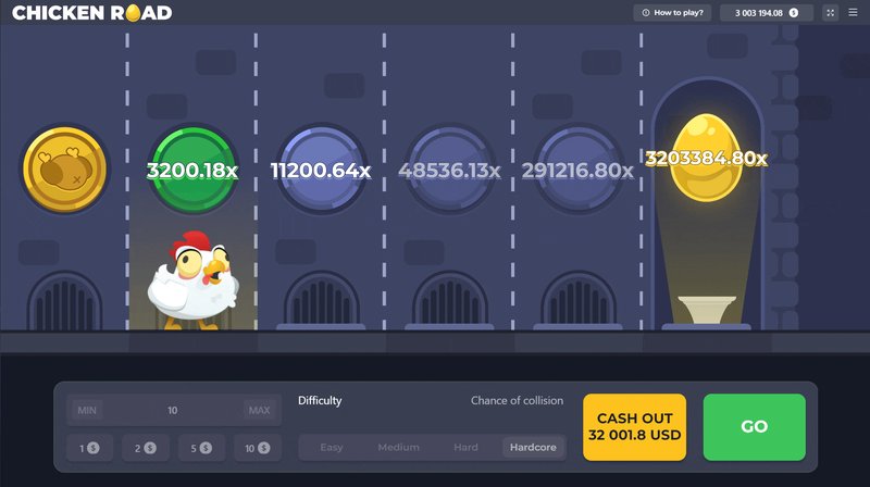 Chicken road demo - Descoperă Secretul Succesului pe Ruta Puiului - Jocul de Noroc al Anului la